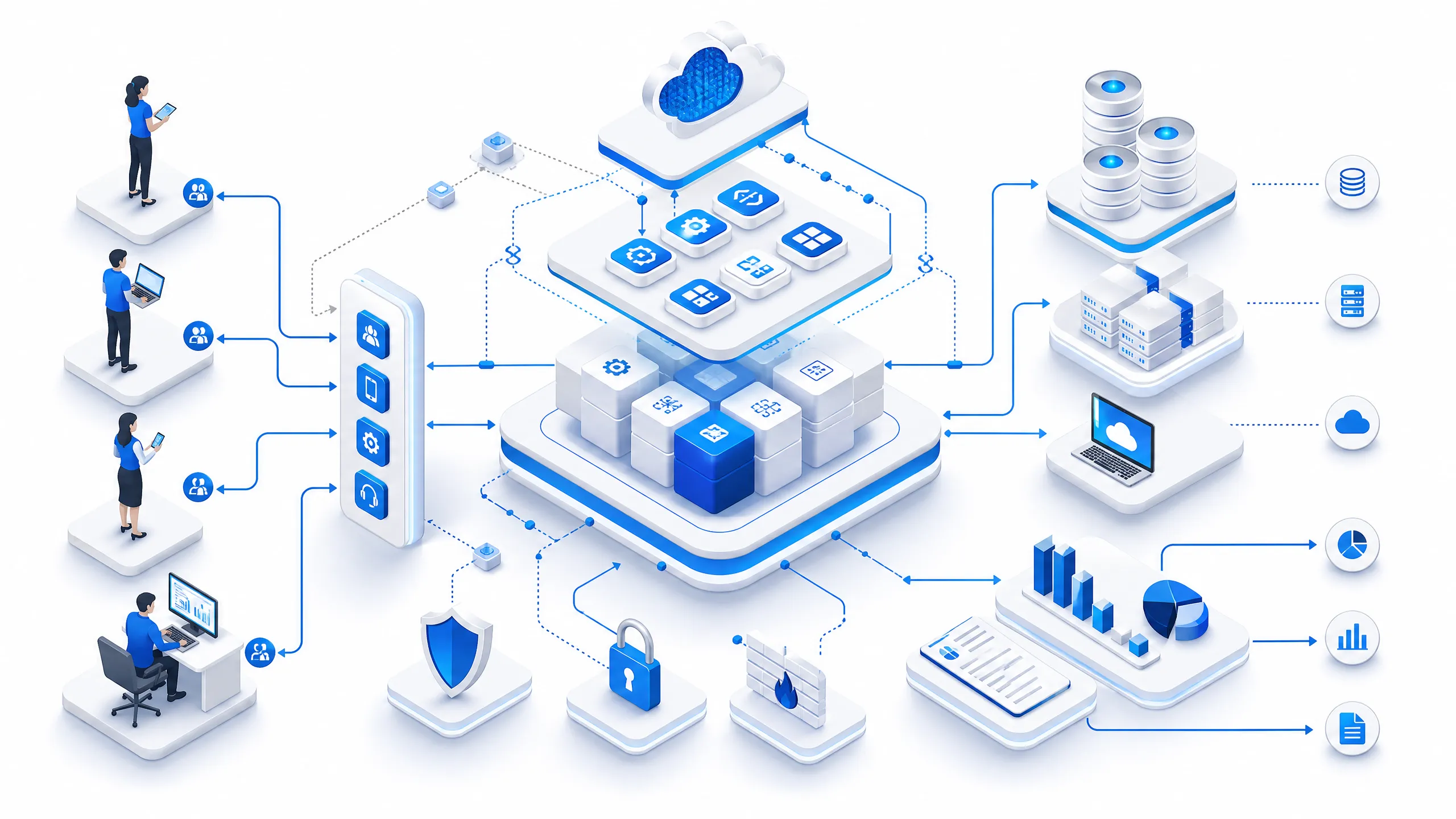 Technology Solutions Architecture